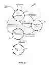 Fig. 07 - PROGRESSIVE ACCOUNT STATES FOR AGGREGATE WEBSITE VISITORS