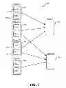 Fig. 09 - PROGRESSIVE ACCOUNT STATES FOR AGGREGATE WEBSITE VISITORS