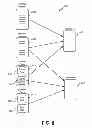 Fig. 10 - PROGRESSIVE ACCOUNT STATES FOR AGGREGATE WEBSITE VISITORS