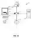 Fig. 12 - PROGRESSIVE ACCOUNT STATES FOR AGGREGATE WEBSITE VISITORS