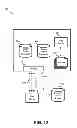 Fig. 14 - PROGRESSIVE ACCOUNT STATES FOR AGGREGATE WEBSITE VISITORS