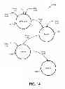 Fig. 16 - PROGRESSIVE ACCOUNT STATES FOR AGGREGATE WEBSITE VISITORS