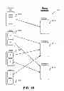 Fig. 17 - PROGRESSIVE ACCOUNT STATES FOR AGGREGATE WEBSITE VISITORS