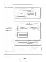 Fig. 02 - Overage framework for cloud services