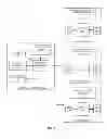 Fig. 07 - Overage framework for cloud services