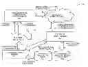 Fig. 01 - Mechanism for facilitating a quorum-based coordination of broker health for management of resources for application servers in an on-demand services environment