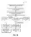 Fig. 06 - Mechanism for facilitating a quorum-based coordination of broker health for management of resources for application servers in an on-demand services environment