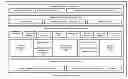 Fig. 01 - System and method for providing a service management engine for use with a cloud computing environment