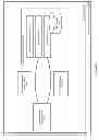 Fig. 06 - System and method for providing a service management engine for use with a cloud computing environment