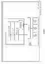 Fig. 07 - System and method for providing a service management engine for use with a cloud computing environment