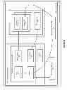 Fig. 16 - System and method for providing a service management engine for use with a cloud computing environment