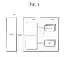Fig. 02 - CONTROLLER OF A NONVOLATILE MEMORY DEVICE AND A COMMAND SCHEDULING METHOD THEREOF