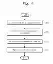 Fig. 08 - CONTROLLER OF A NONVOLATILE MEMORY DEVICE AND A COMMAND SCHEDULING METHOD THEREOF