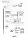 Fig. 03 - Block Level Management with Service Level Agreement
