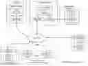 Fig. 01 - Writing data avoiding write conflicts in a dispersed storage network