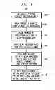 Fig. 02 - Selective Delaying of Write Requests in Hardware Transactional Memory Systems