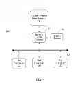 Fig. 02 - Durable and coherent cache transactions between volatile and non-volatile memories