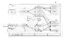 Fig. 01 - Systems and methods exchanging data between processors through concurrent shared memory