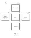 Fig. 02 - Systems and methods exchanging data between processors through concurrent shared memory