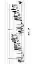 Fig. 03 - Peak current management in multi-die non-volatile memory devices