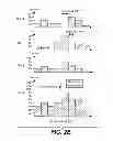 Fig. 05 - Peak current management in multi-die non-volatile memory devices