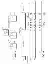 Fig. 06 - Peak current management in multi-die non-volatile memory devices