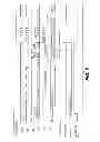 Fig. 07 - Peak current management in multi-die non-volatile memory devices