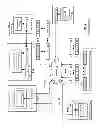 Fig. 02 - Concurrent set storage in distributed storage network