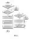 Fig. 02 - METHOD OF MANAGING MEMORY