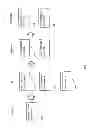 Fig. 03 - MANAGING BACKING OF VIRTUAL MEMORY