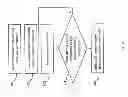 Fig. 04 - MANAGING BACKING OF VIRTUAL MEMORY
