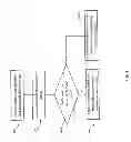 Fig. 05 - MANAGING BACKING OF VIRTUAL MEMORY