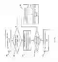 Fig. 06 - MANAGING BACKING OF VIRTUAL MEMORY