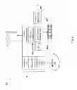 Fig. 10 - MANAGING BACKING OF VIRTUAL MEMORY