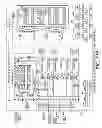 Fig. 10 - Transactional memory that performs an atomic look-up, add and lock operation