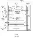 Fig. 28 - Transactional memory that performs an atomic look-up, add and lock operation