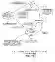 Fig. 30 - Transactional memory that performs an atomic look-up, add and lock operation