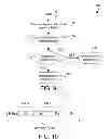 Fig. 06 - Method for generating a delta for compressed data