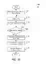 Fig. 07 - Method for generating a delta for compressed data