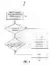 Fig. 05 - Detection of conflicts between transactions and page shootdowns