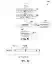 Fig. 06 - Method for generating a delta for compressed data