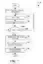 Fig. 07 - Method for generating a delta for compressed data