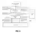 Fig. 06 - Task switching and inter-task communications for multi-core processors