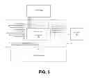 Fig. 07 - Task switching and inter-task communications for multi-core processors