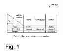Fig. 02 - Data-parallel computation management