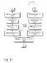 Fig. 11 - Data-parallel computation management