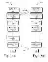 Fig. 14 - Data-parallel computation management