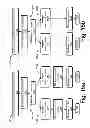 Fig. 15 - Data-parallel computation management