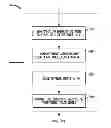 Fig. 01 - Digital processor having instruction set with complex exponential non-linear function