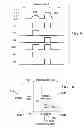 Fig. 07 - Control of Dedicated Non-Volatile Arrays for Specific Function Availability